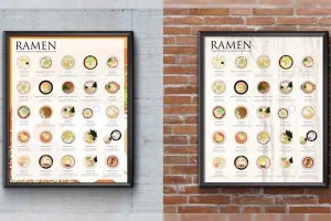 Ramen-ize Your Room With This Mouth-Watering Ramen Poster!
