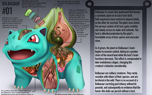 Natures - Pokémon 101 - Advanced Trainer Info