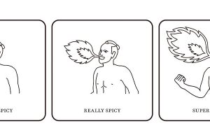 Iwate Prefecture Makes Goofy Samurai Pictograms To Help Tourists Traveling In Japan