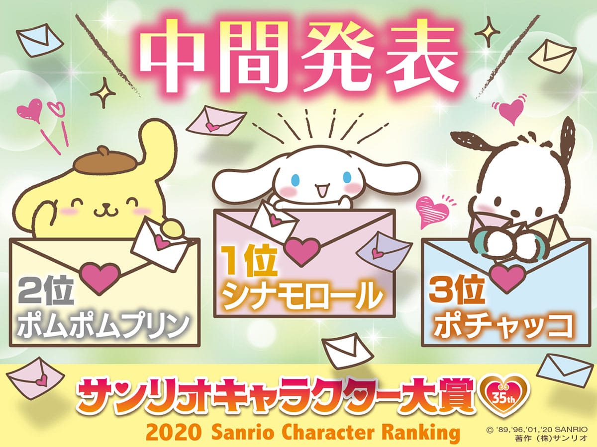 Sanrio character ranking!