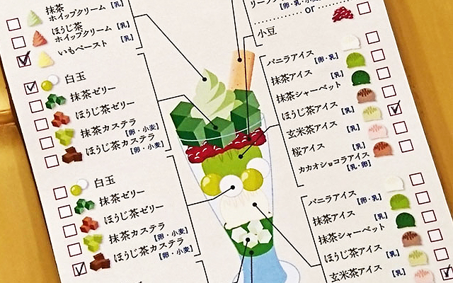 Be Tempted By 88,200 Parfait Possibilities With Tsujiri Tea Salon’s Order-Made Parfait