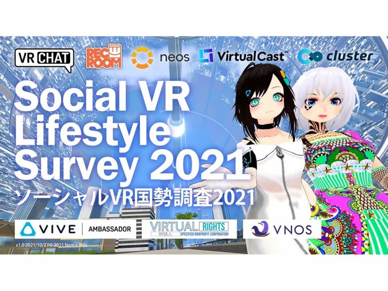 How do we live in VR? Groundbreaking “Social VR Lifestyle Survey 2021” report provides insights