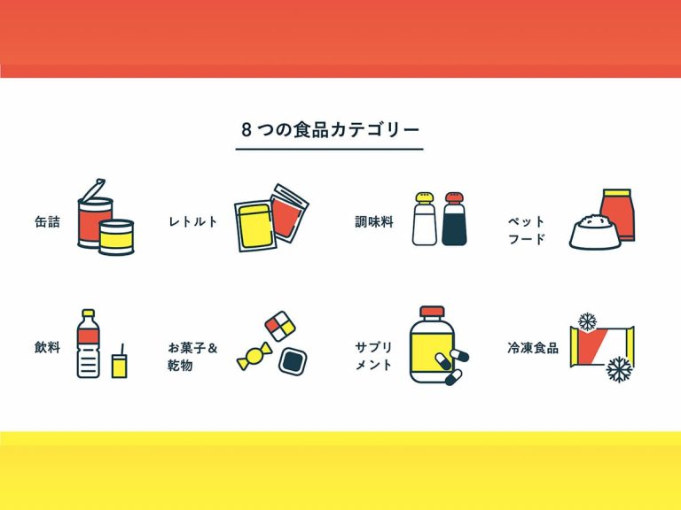 Fight food loss and save money with Japan’s new Toku Pochi paid membership service