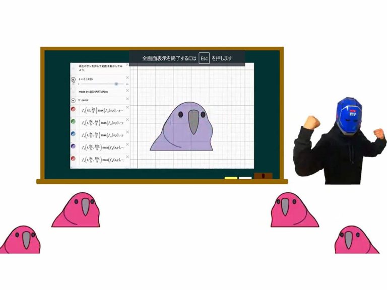 Japanese math champ animates Party Parrot with the power of functions